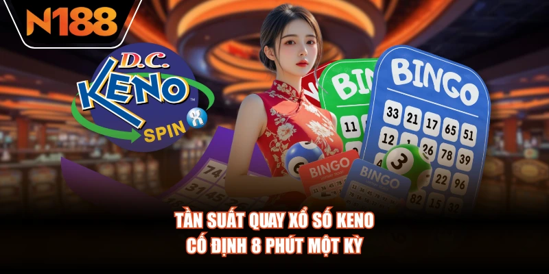 Tần suất quay xổ số Keno cố định 8 phút một kỳ